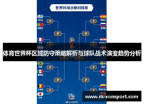 体育世界杯区域防守策略解析与球队战术演变趋势分析
