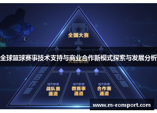 全球篮球赛事技术支持与商业合作新模式探索与发展分析