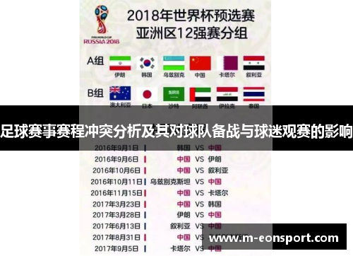 足球赛事赛程冲突分析及其对球队备战与球迷观赛的影响