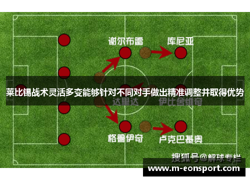 莱比锡战术灵活多变能够针对不同对手做出精准调整并取得优势