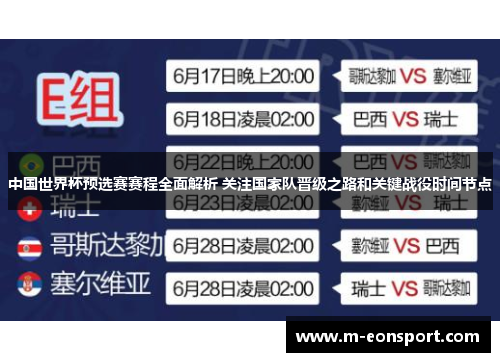 中国世界杯预选赛赛程全面解析 关注国家队晋级之路和关键战役时间节点