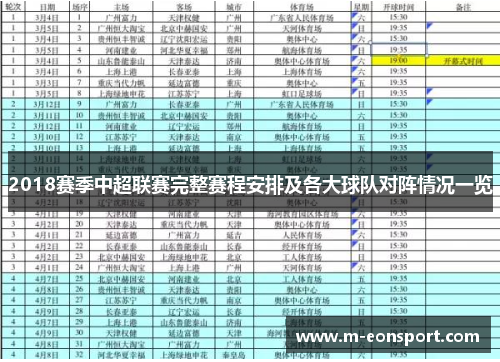 2018赛季中超联赛完整赛程安排及各大球队对阵情况一览