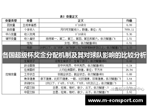 各国超级杯奖金分配机制及其对球队影响的比较分析