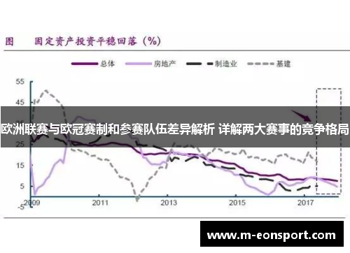 欧洲联赛与欧冠赛制和参赛队伍差异解析 详解两大赛事的竞争格局