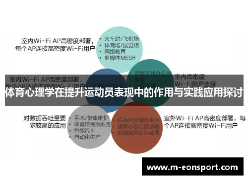 体育心理学在提升运动员表现中的作用与实践应用探讨