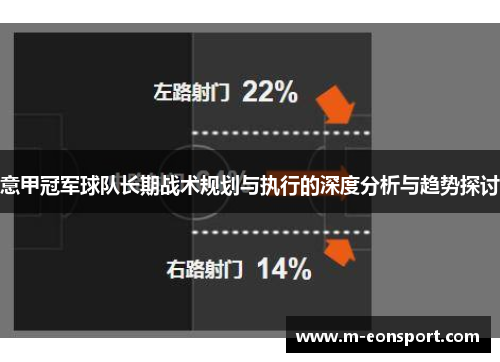 意甲冠军球队长期战术规划与执行的深度分析与趋势探讨