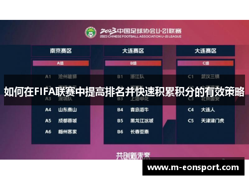 如何在FIFA联赛中提高排名并快速积累积分的有效策略