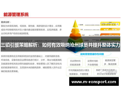 三镇引援策略解析：如何有效吸纳沧州球员并提升整体实力