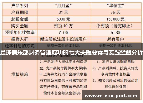足球俱乐部财务管理成功的七大关键要素与实践经验分析