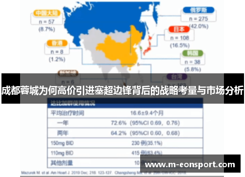 成都蓉城为何高价引进塞超边锋背后的战略考量与市场分析