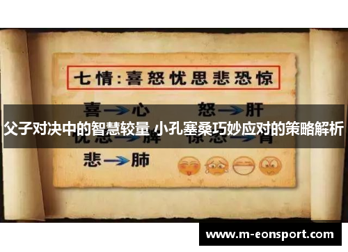 父子对决中的智慧较量 小孔塞桑巧妙应对的策略解析