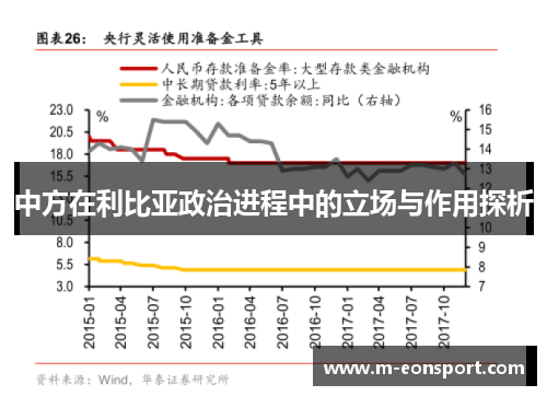 中方在利比亚政治进程中的立场与作用探析