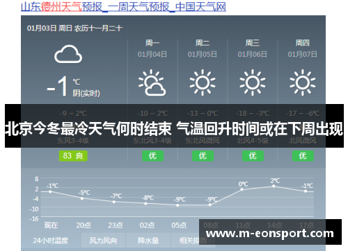 北京今冬最冷天气何时结束 气温回升时间或在下周出现