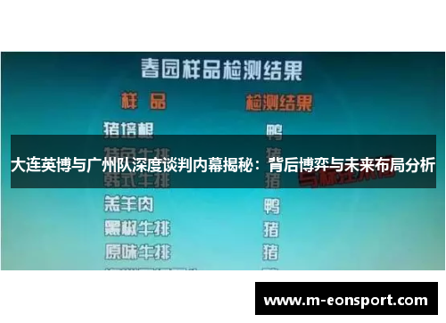 大连英博与广州队深度谈判内幕揭秘：背后博弈与未来布局分析