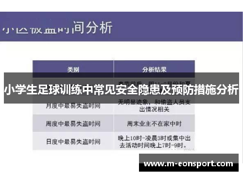 小学生足球训练中常见安全隐患及预防措施分析