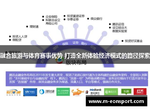 融合旅游与体育赛事优势 打造全新体验经济模式的路径探索